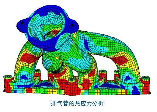 hypermesh导入abaqus中几何图示